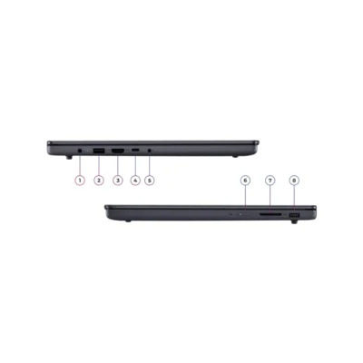 Puertos Puertos laterales, USB y conexiones de la Lenovo IdeaPad Slim 3